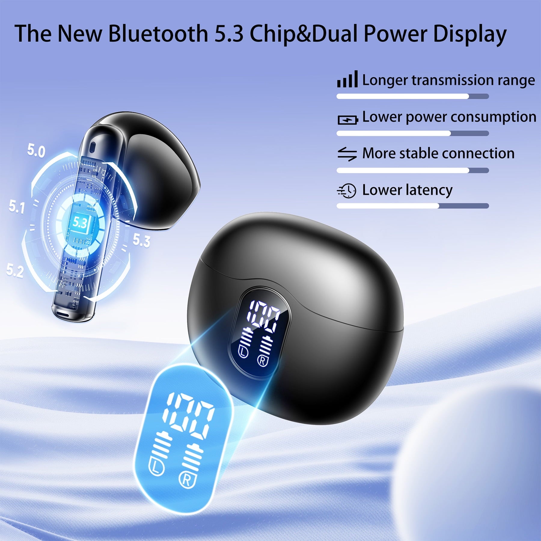 Wireless Earbuds, Bluetooth Headphones Hi-Fi Stereo 3D Bass Ear Buds, 4 ENC Noise Cancelling Mic, 34Hrs USB-C in-Ear Earphones, IP7 Waterproof Workout Sport for Laptop Pad Android iOS