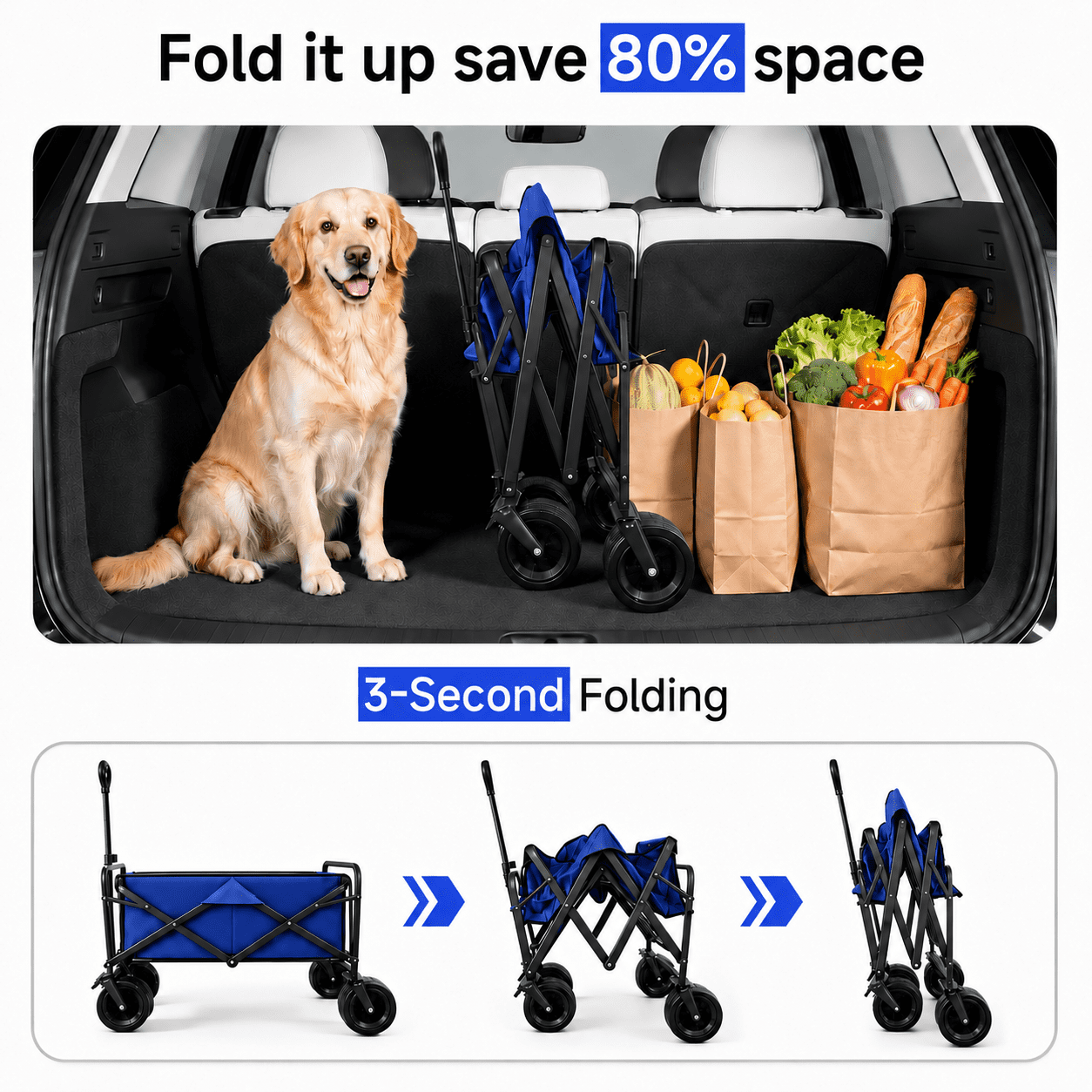 ANSFIL Collapsible Wagon with Wheels, Wagons Carts Foldable Wagon Cart with Flexible Handle, Folding Utility Heavy Duty Wagons Carts for Grocery Shopping Garden，Blue